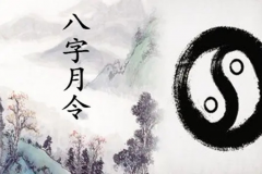 12星座的月份表,你了解吗